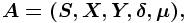Описание: \boldsymbol{A = (S, X, Y,\delta,\mu),}